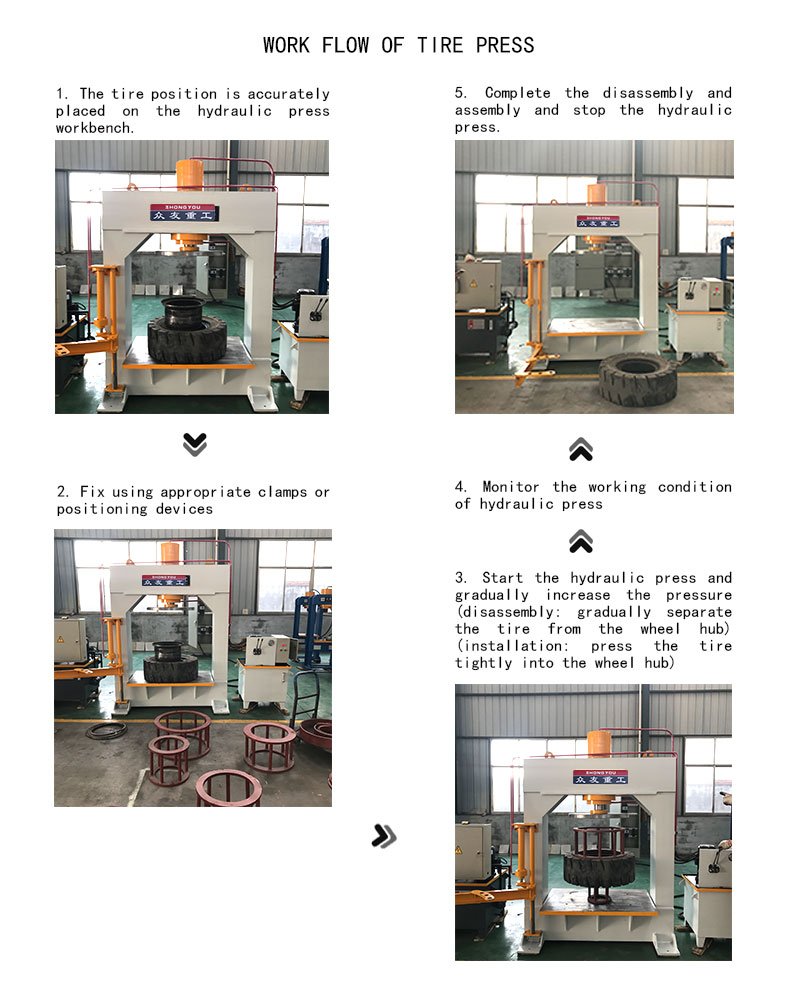 Mobile Tire Press for Engineering Vehicle Tire Changing Compression molding process
