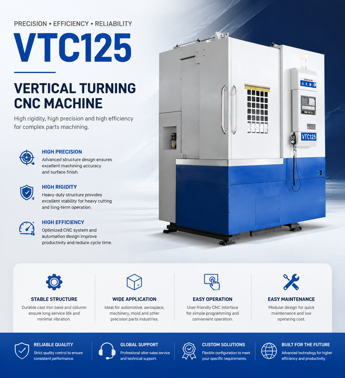The Growing Importance of CNC Vertical Lathes in Modern Manufacturing